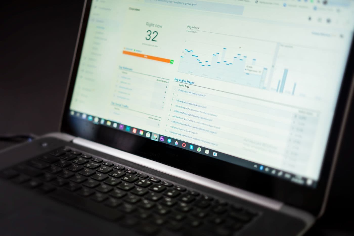 Bid Pipeline Dashboard